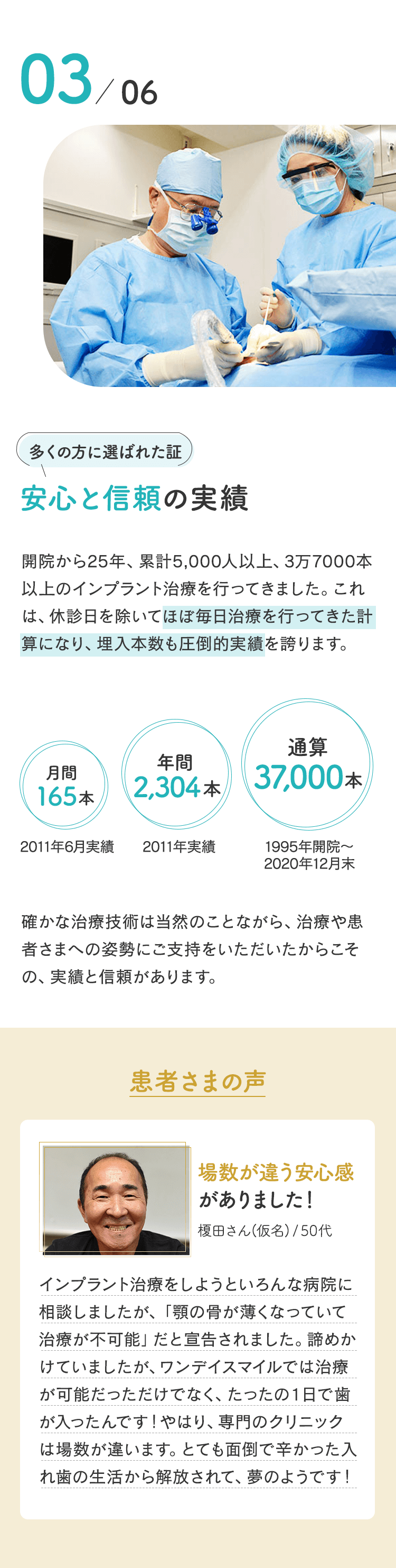 安心と信頼の実績